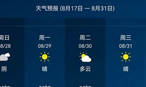 天气预报15天最新_天气预报15天最新消息