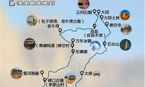 山西自由行最佳旅游路线图