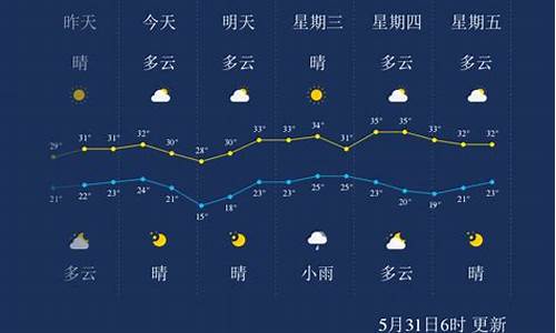 孝感天气预报15天_孝感天气预报15天天气预报