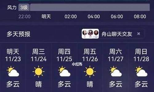 普陀山天气预报15天_普陀山天气预报15天30天