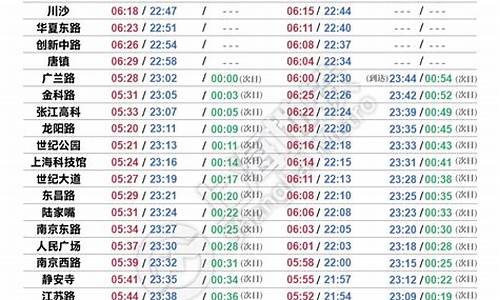 上海到徐州火车时刻表查询_上海到徐州火车时刻表查询结果k516