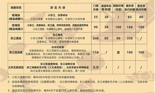 东江湖最新门票价格_东江湖最新门票价格表