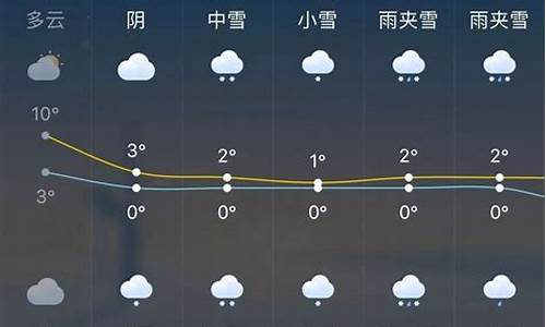 杭州未来15天天气预报_杭州未来15天天气预报情况