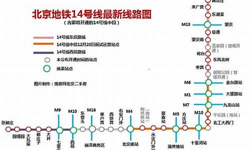 十四号线全部站点