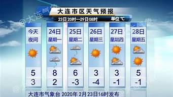 大连天气预报一周_大连天气预报一周 7天