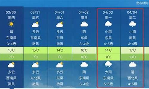 日照天气预报一周15天_日照天气预报一周15天查询 百度一下