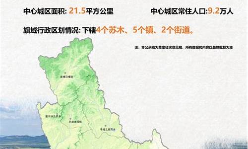 巴林右旗天气预报